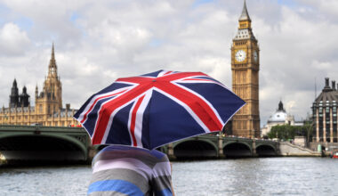 The Double Responsibility of Living Abroad as a Nigerian in the UK