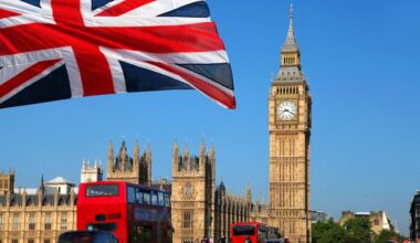 Setting Up in the UK: Key Insights and Requirements for Small Businesses in 2026